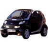 Установочные комплекты KYB  для  SMART CABRIO  (2000/03 - 2004/01)