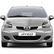 AYGO 